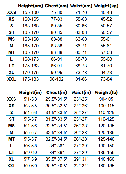 2025 Billabong Womens Wetsuits 0 Size Chart